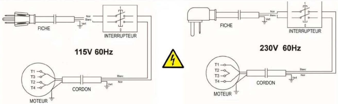 RIKON 60-105 - DéPOUSSIÈREUR PORTATIF 60-105 - 1