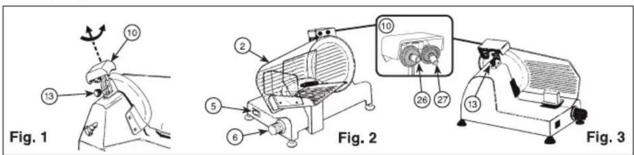 Waring Commercial WCS300SV - NEVER ATTEMPT TO ADJUST LOAD OR UNLOAD FOOD TRAY WHEN SLICER IN OPERATION. - 1
