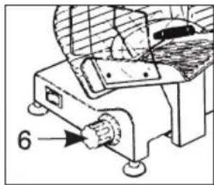 Waring Commercial WCS300SV - Transmission. - 1