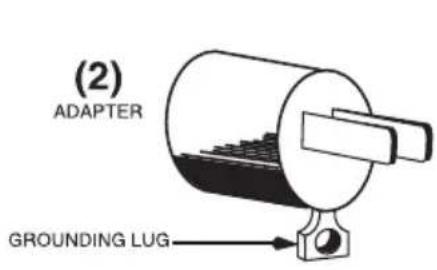 Waring Commercial WCS300SV - GROUNDING INSTRUCTIONS - 2