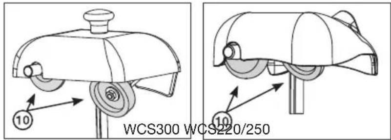Waring Commercial WCS300SV - WHEEL CLEANING - 1