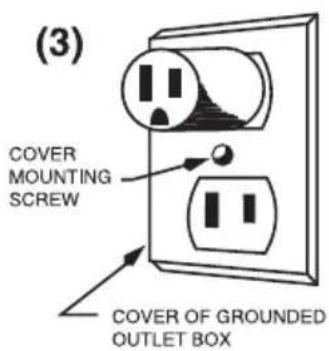 Waring Commercial WCS300SV - GROUNDING INSTRUCTIONS - 3