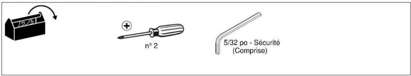 EPSON ELPMBPRH - OUTILS D'INSTALLATION REQUIS - 1
