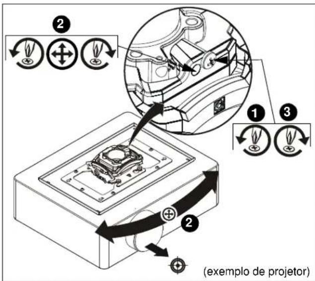 EPSON ELPMBPRH - Ajuste da ORIENTACAO (Veja a figura 7) - 1