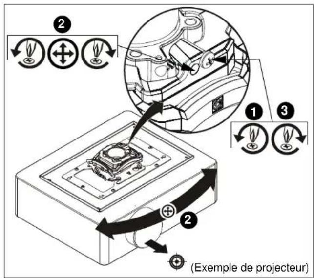 EPSON ELPMBPRH - AJUSTEMENTS - 1