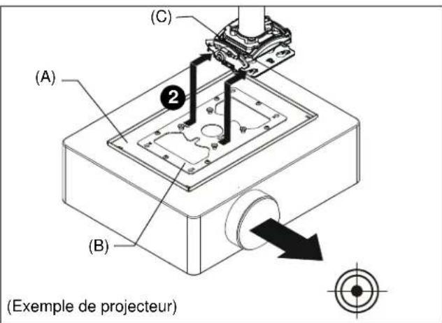 EPSON ELPMBPRH - Fixation au support de projecteur - 2