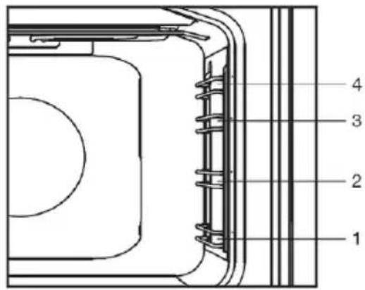 BARTSCHER 6K-EBMF - Niveau de cuisson - 1