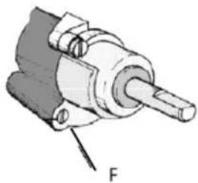 BARTSCHER GHU 4110 - e) Réglage de la réduction de la flamme - 1