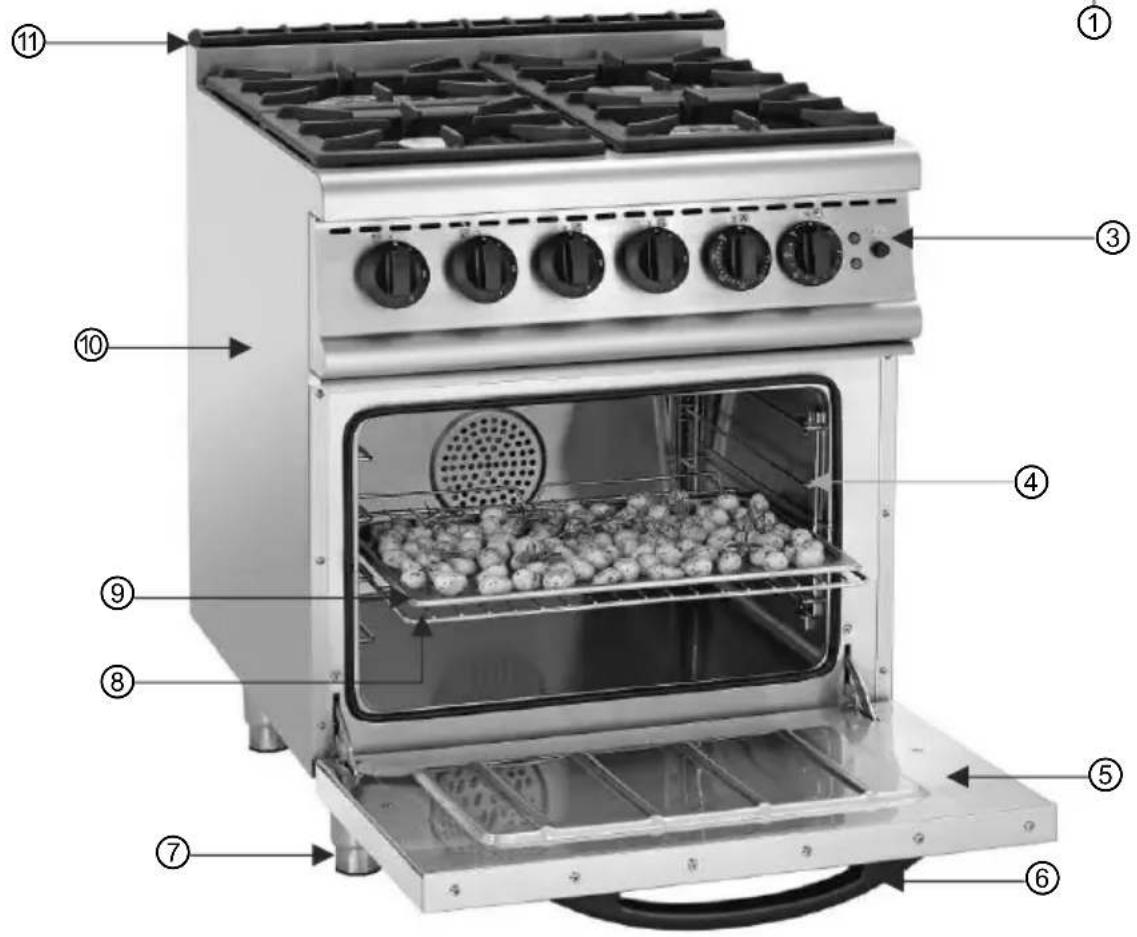 BARTSCHER GHU 4110 - Tijd instellen - 1