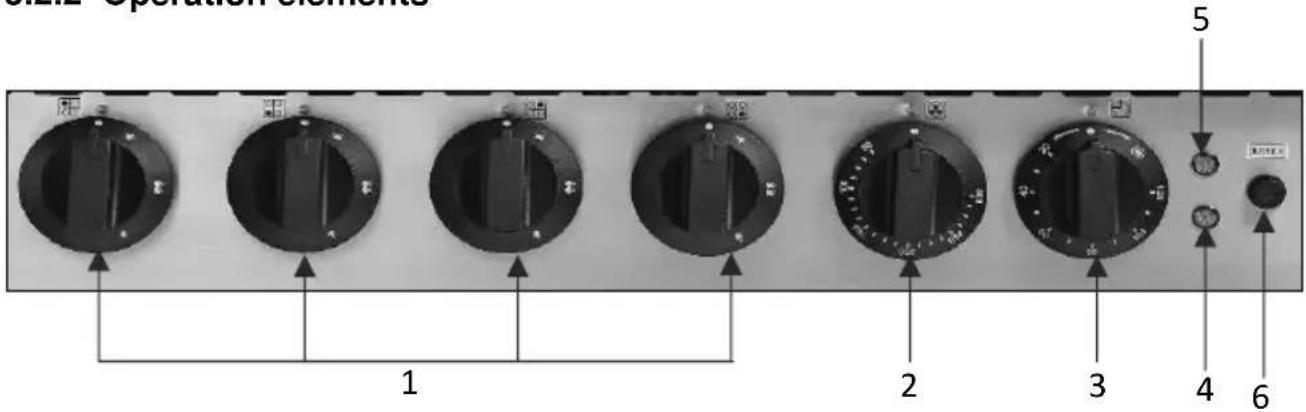 BARTSCHER GHU 4110 - Operation elements - 1