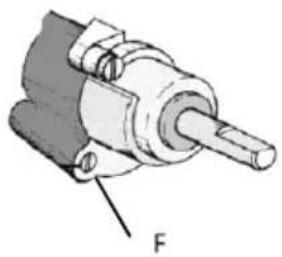 BARTSCHER GHU 4110 - e) Instelling van de kleinste vlam - 1