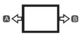 EPSON ELPMB53 - Adjust the horizontal slide - 3