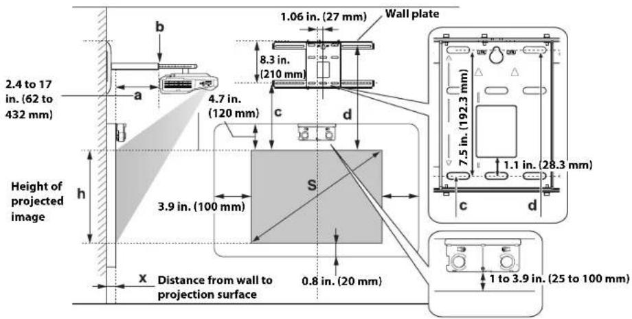 EPSON ELPMB53 - Diagonal image size and mounting position - 1