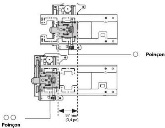 EPSON ELPMB53 - Réglage à partir de la position d'installation du dispositif de réglage à 3 axes - 1