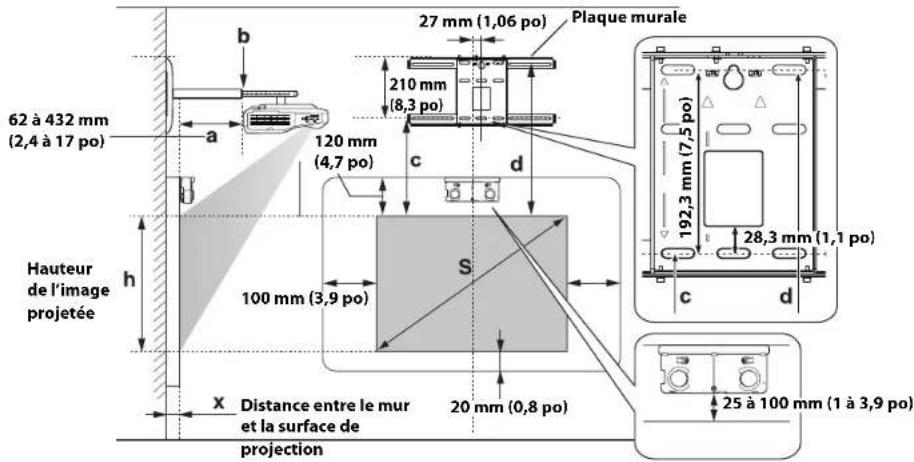 EPSON ELPMB53 - Taille de l'image diagonale et position de montage - 1