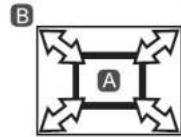 EPSON ELPMB53 - Adjust the forward/backward slide - 3