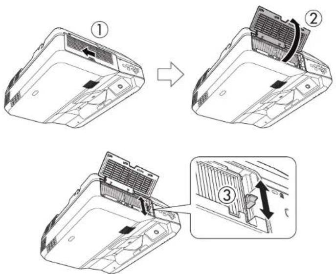 EPSON ELPMB53 - Re-adjust the focus - 1