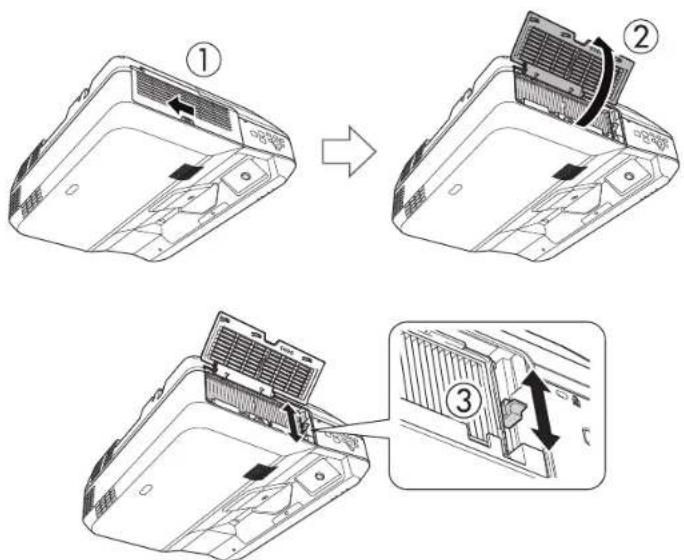 EPSON ELPMB53 - 4Adjust the focus - 1