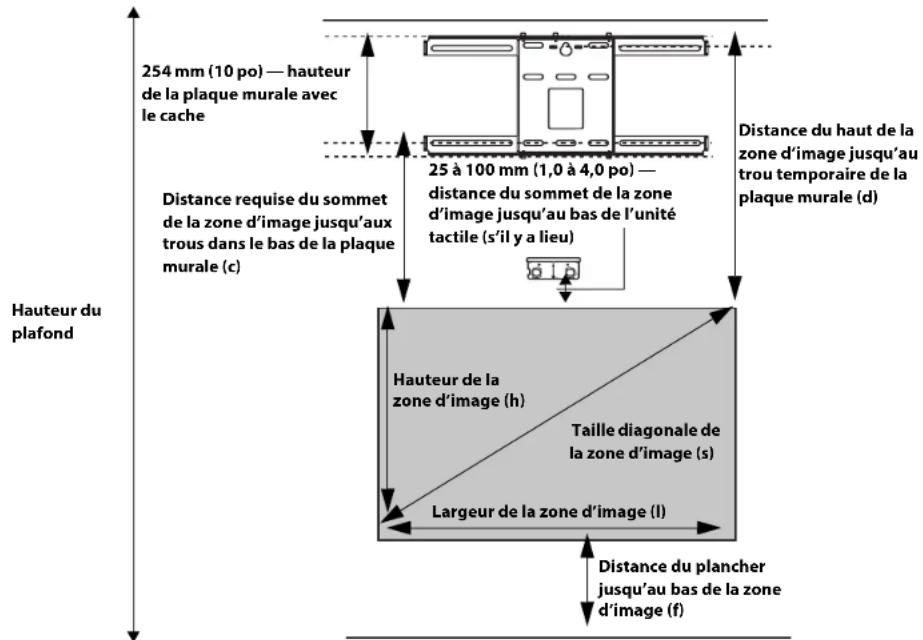 EPSON ELPMB53 - Feuille de travail d'installation pour la projection sur un tableau mural préinstallé - 3