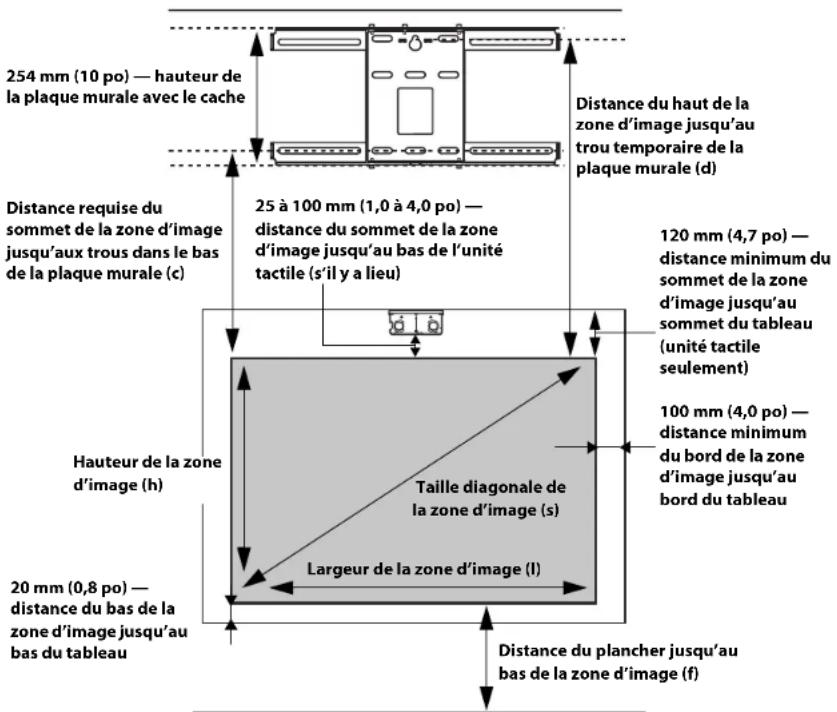 EPSON ELPMB53 - Feuille de travail d'installation pour la projection sur un tableau mural préinstallé - 1