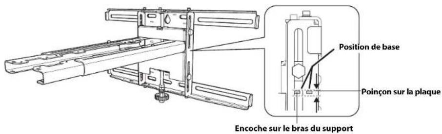 EPSON ELPMB53 - Distance entre le sommet de l'image projetée et la plaque murale - 1