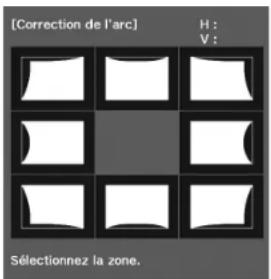 EPSON ELPMB53 - Correction de la forme de l'image sur un écran courbé - 3