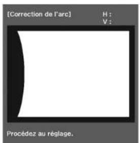 EPSON ELPMB53 - Correction de la forme de l'image sur un écran courbé - 4