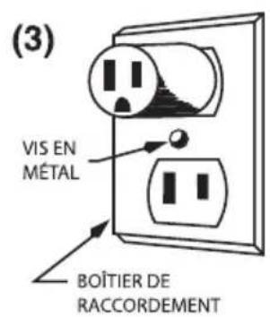 Waring Commercial WCS220SV - INSTRUCTIONS DE MISE À LA TERRE - 3