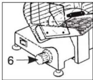 Waring Commercial WCS220SV - Transmisión - 1
