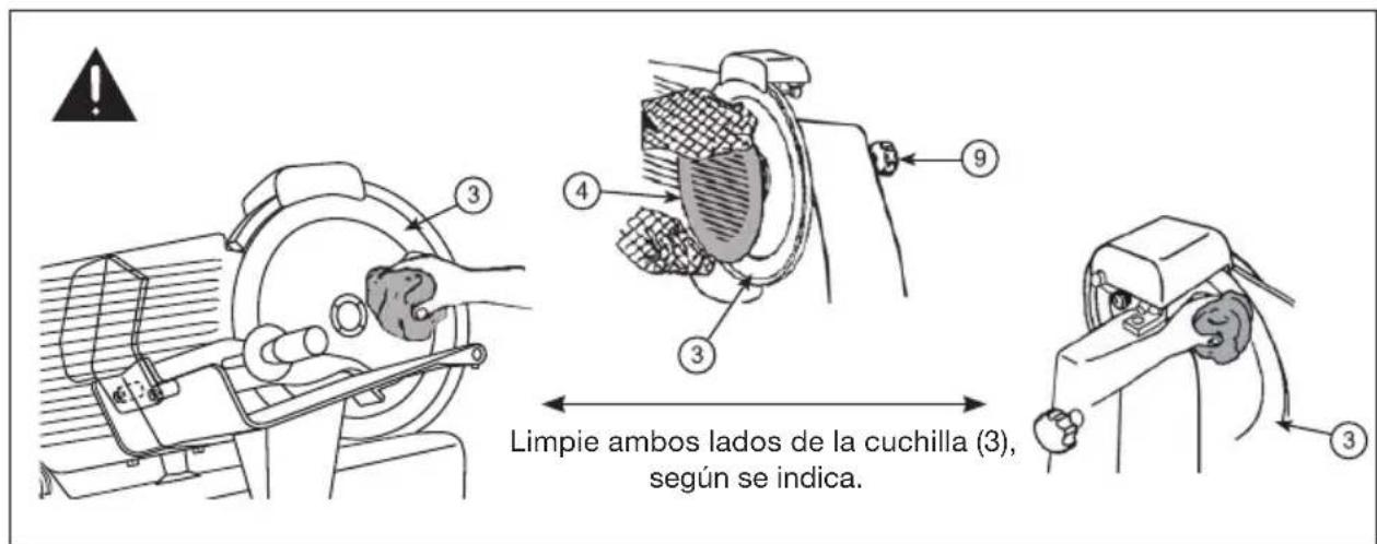 Waring Commercial WCS220SV - LA CUCHILLA ES MUY FILOSA; MANIPULELA CON MUCHO CUIDADO DURANTE LA LIMPIEZA. - 4