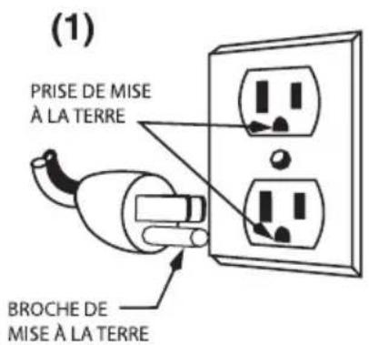 Waring Commercial WCS220SV - INSTRUCTIONS DE MISE À LA TERRE - 1
