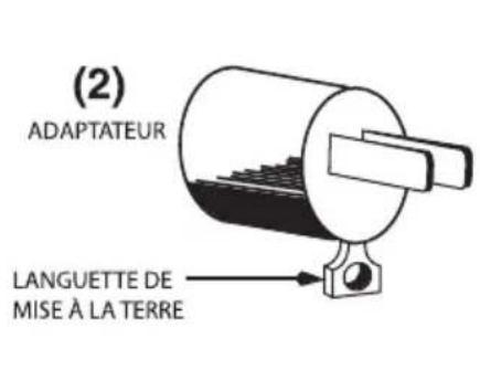 Waring Commercial WCS220SV - INSTRUCTIONS DE MISE À LA TERRE - 2