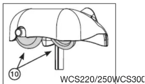 Waring Commercial WCS220SV - LIMPIEZA DE LAS RUELAS DE AFILAR - 2