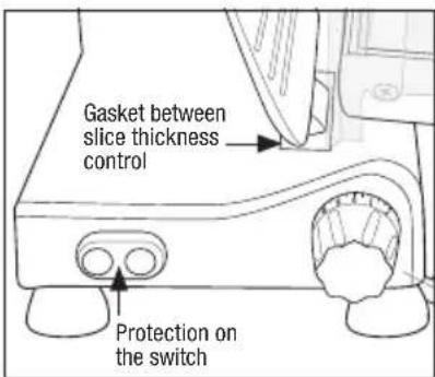 Waring Commercial WCS220SV - GASKET INSPECTION - 1