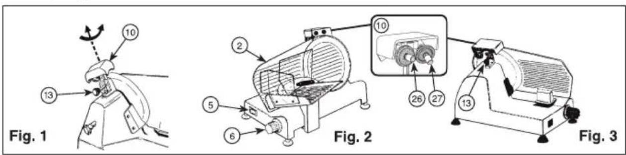 Waring Commercial WCS220SV - NEVER ATTEMPT TO ADJUST LOAD OR UNLOAD FOOD TRAY WHEN SLICER IN OPERATION. - 1