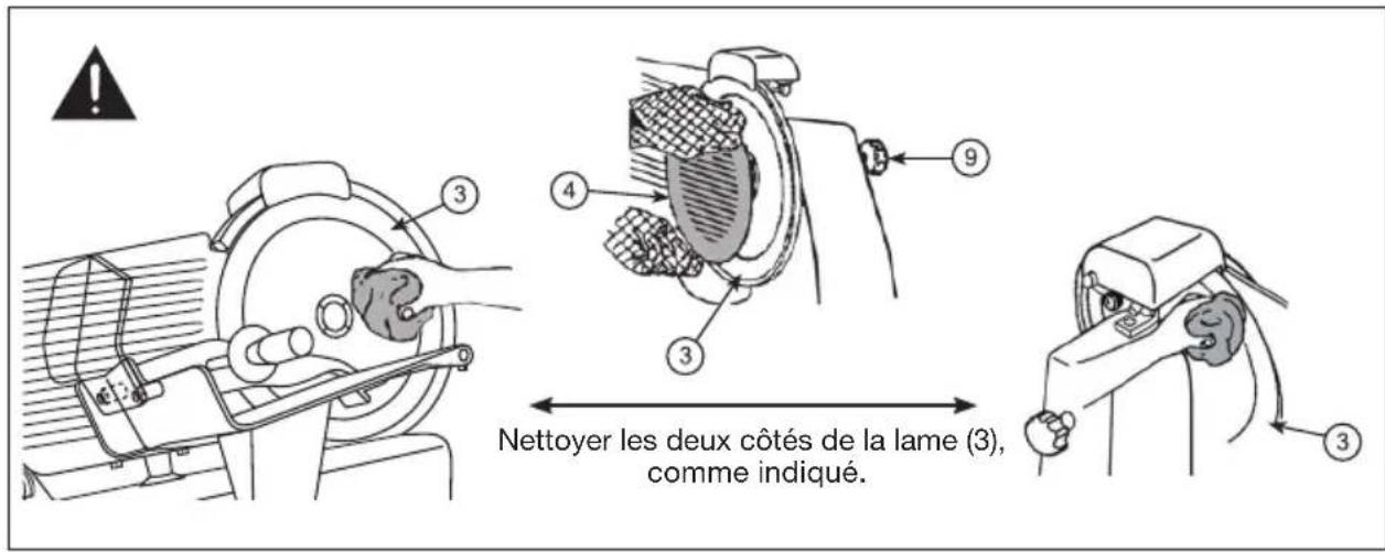 Waring Commercial WCS220SV - NETTOYAGE DE LA LAME - 5