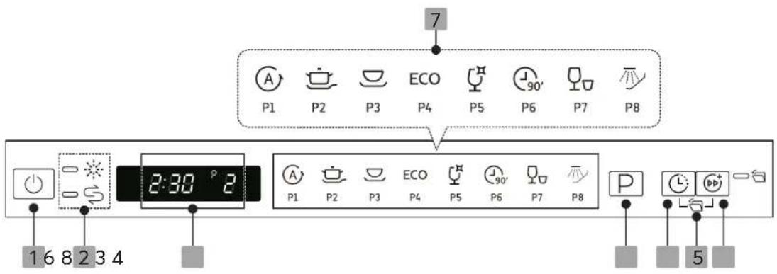 SIGNATURE SLVI14C42 - Control Panel - 1