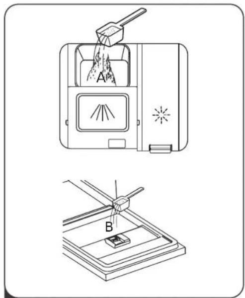 SIGNATURE SLVI14C42 - Filling The Detergent Dispenser - 2