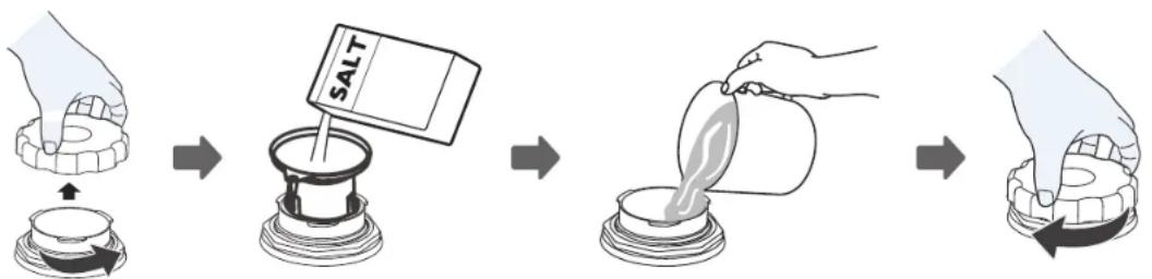 SIGNATURE SLVI14C42 - A VERTISSEMENT - 1