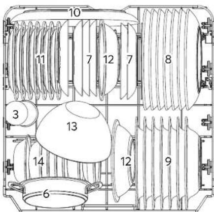 SIGNATURE SLVI14C42 - 2.Panier inférieur : - 1