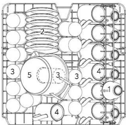 SIGNATURE SLVI14C42 - 1.Panier supérieur : - 1