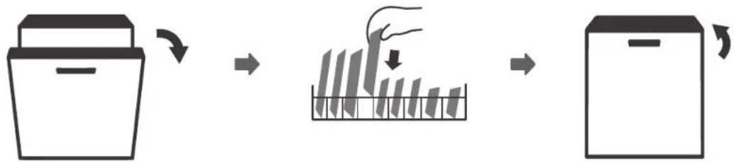 SIGNATURE SLVI14C42 - Forget To Add A Dish? - 1