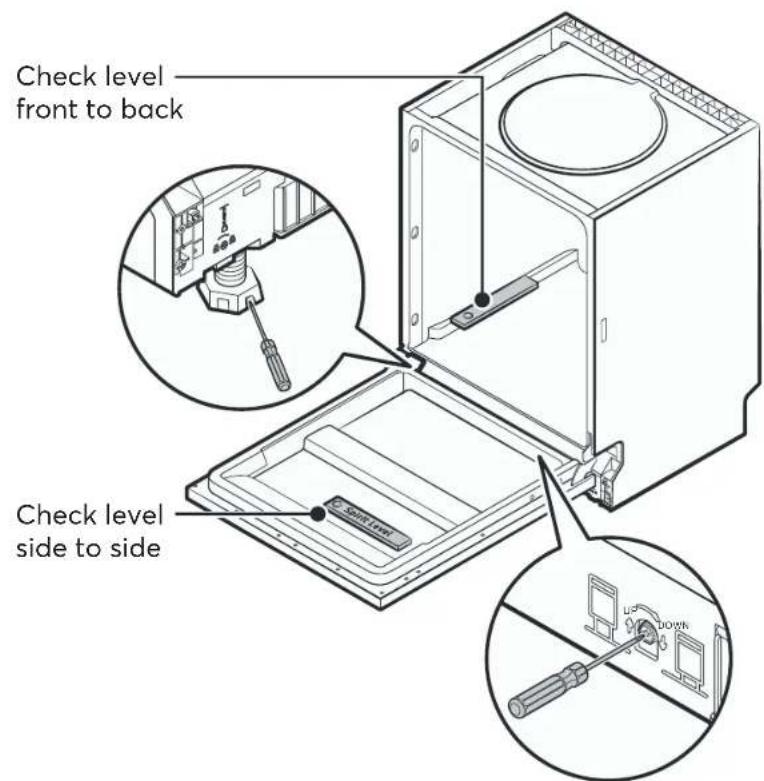 SIGNATURE SLVI14C42 - Step 5. Levelling the dishwasher - 1