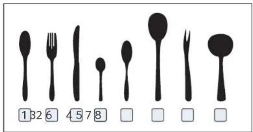 SIGNATURE SLVI14C42 - 3.Cutlery rack: - 2
