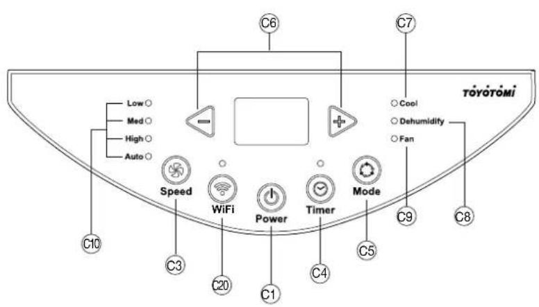 toyotomi Low Med High Auto Speed WiFi Power Timer Mode Cool Dehumidify Fan C6 C7 C10 C3 C20 C1 C4 C5 C9 C8