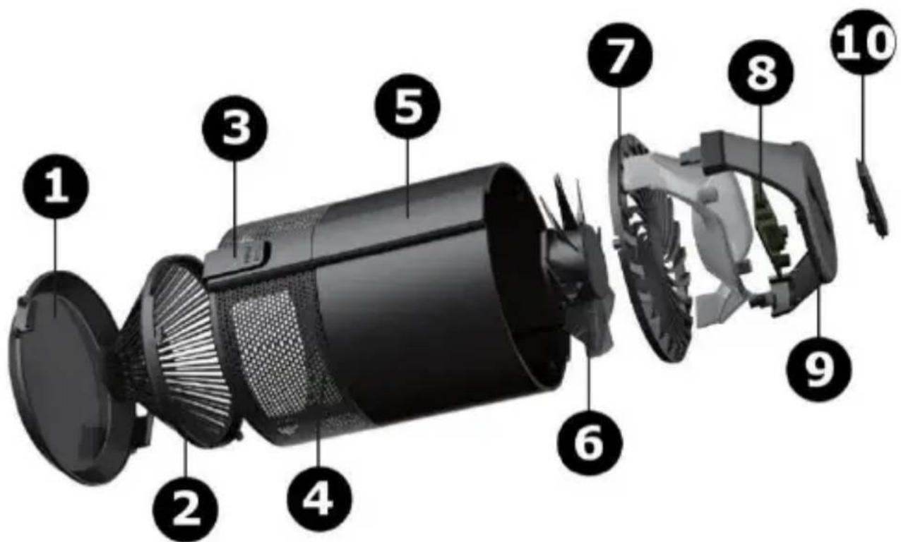 Perel GIKLED09 - Beschreibung - 1