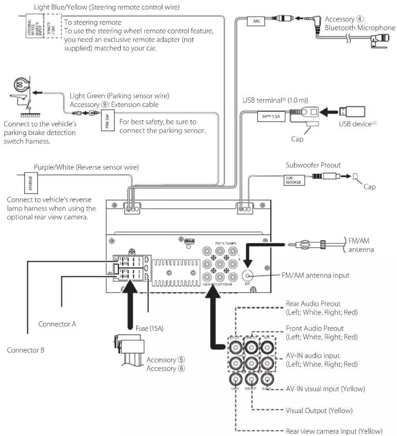 KENWOOD DMX129BT - Connecting wires to terminals - 1