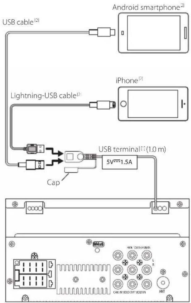 KENWOOD DMX129BT - Connecting wires to terminals - 4