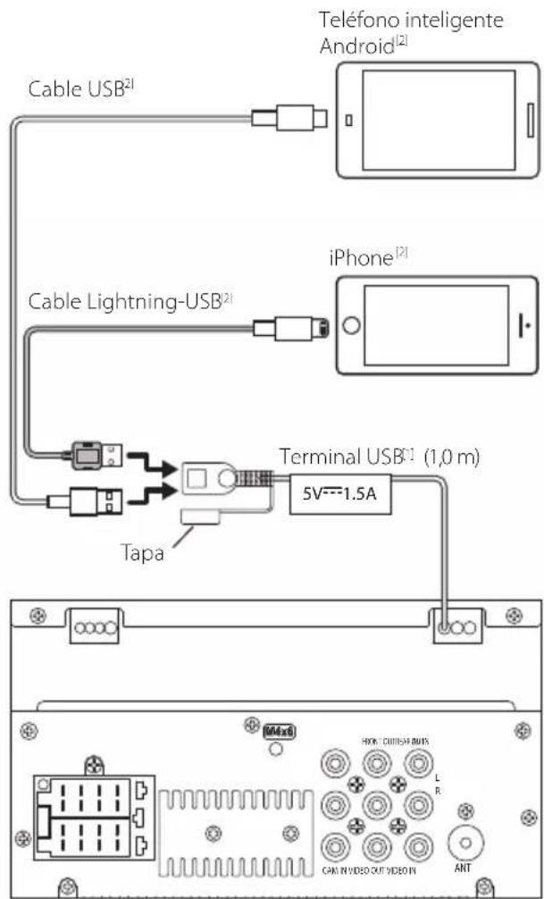 KENWOOD DMX129BT - Conectar los cables a los terminales - 3