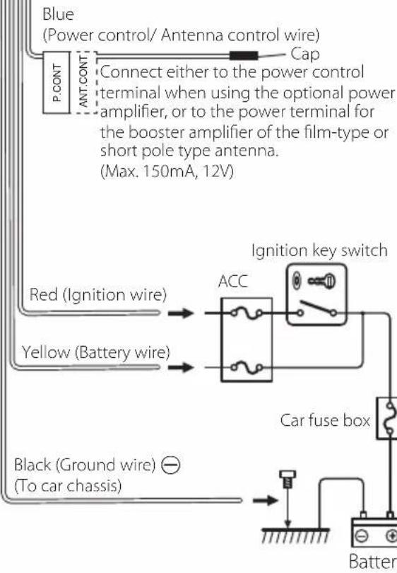 KENWOOD DMX129BT - Connecting wires to terminals - 3